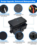 Heavy Duty Outdoor Electrical Box With Six Cable Ports And Ip54 Waterproof Cover features waterproof silicone and lockable clips.