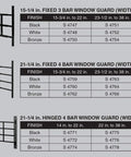 Carbon Steel Fixed 4 Bar Window Grill Guard For Home Security And Kid Safe Protection, Adjustable From 23.5 Inches To 38 Inches