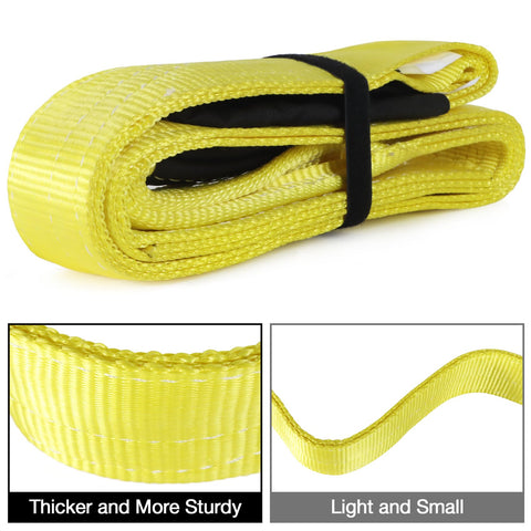 Heavy Duty Polyester Lifting Sling Straps 3 Inch Wide By 20 Foot Endless Round Sling, 9000 Lbs Vertical Working Load, 2 Ply Hoist Engine Beam Tractor Boat Motor Forklift Rigging On Job Site, showing folded yellow sling with detail insets labeled "Thicker and More Sturdy" and "Light and Small".