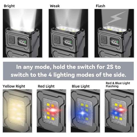Lighting modes of 2 Pack Clip On Flashlight With Magnetic Base And USB C Charging, showing front and side LED options