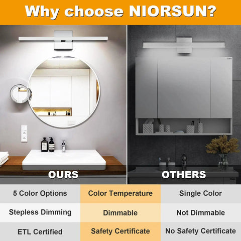 Comparison of Chrome 23.6 Inch LED Vanity Light Over Mirror with focus on dimming features and certification for safe installation.