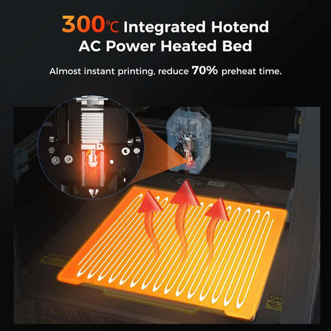 Voron 2.4 Inspired Open Source Core XY 3D Printer with 300C hotend and heated bed for fast 3D printing performance and efficiency.