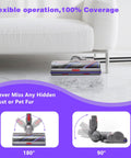 Upgrade High Torque Beefy Brush Head Replacement Vacuum Head For V7 V8 V10 V11 V15 SV10 SV11 SV12 SV14 SV15 SV22 SV25 SV27 SV28 SV37 Cordless Vacuum Cleaners Quick Release Motor Head Brush With Adjustable Suction under couch