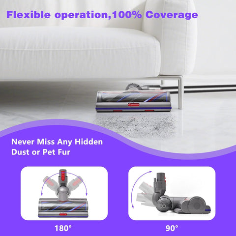 Upgrade High Torque Beefy Brush Head Replacement Vacuum Head For V7 V8 V10 V11 V15 SV10 SV11 SV12 SV14 SV15 SV22 SV25 SV27 SV28 SV37 Cordless Vacuum Cleaners Quick Release Motor Head Brush With Adjustable Suction under couch