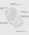 Nestout Gear Storage Case Lightweight Hard Shell Water Resistant Zippers Stackable Organizer With Padded Dividers Impact Resistant Perfect For Travel Outdoor Gear Batteries And Tech Accessories with labeled features like zippers, lid pockets, and divider cushions.