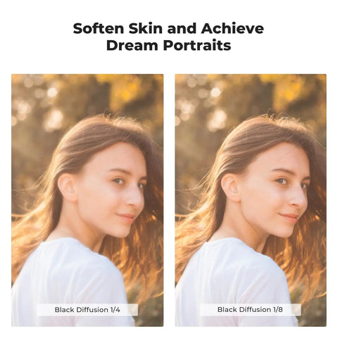 Side-by-side portrait using 49mm Black Diffusion Mist Filters Kit with one quarter and one eighth stops for cinematic look.