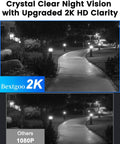 Comparison of 2K and 1080P night vision clarity on a pathway, showcasing upgraded 2K HD night vision technology.