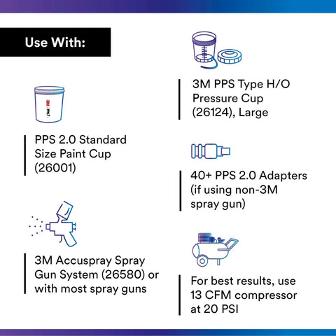 Pro Grade PPS Two Point Zero Paint Spray Cup System Disposable Refill Kit With Lids And Liners For Easy Measuring Filtering Mixing And Spraying Of Paint Materials All In One And Ready To Roll. Compatibility guide for 3M PPS 2.0 cups and spray guns