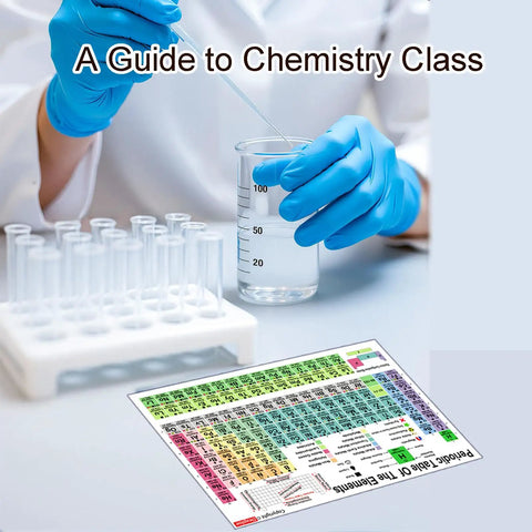 Chemistry guide with Two Pack A5 Size Periodic Table Chart Set For High School And College With Full Element Details Atomic Numbers Symbols And Weights Plus Essential Chemical Equations For Quick Reference And Easy Study Sessions on desk