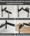 Different mounting methods for Built Tough Headboard Brackets For Metal Bed Frames Universal Adjustable Footboard Mounting Kit.