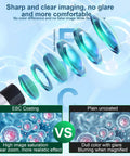 Image comparing EBC coated lenses vs plain lenses for Kids Microscope With 40X To 2500X Magnification, HD 4 Inch Display