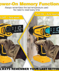 User operating Cordless Hot Air Gun With 20V Battery Compatibility, LCD Display, 350W Power, Dual Temperature 120F To 1110F