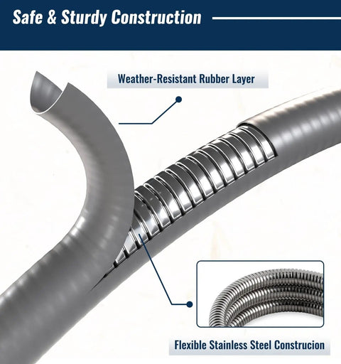 Cross-section of Forty Feet One Half Inch ID Natural Gas Grill Hose With Quick Connect Fittings Low Pressure Gas Line showing layers