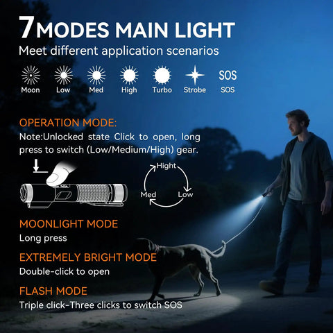 Person walking dog at night using Go To 1200 Lumen Dual Beam LED Flashlight With White And Red Light, USB C Quick Charge.