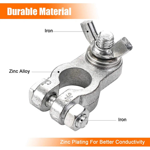 Close-up of zinc alloy battery terminal end with wing nut connector marked for cars, trucks, vans, RVs, and boats.
