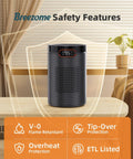 Portable Space Heater For Home And Office With 1500W PTC Ceramic Fast Heating, Thermostat, And 24Hour Timer on desk