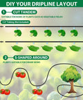 Diagram of drip irrigation layout showing 100 Ft Drip Line Kit For Yard And Farm Irrigation One Quarter Inch Tubing With Six Inch Emitter Spacing End Plugs And Couplings Plus Faucet Adapter For Hydroponics Lawn And Yard Easy Install