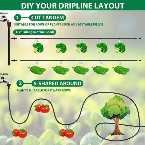 Diagram of drip irrigation layout showing 100 Ft Drip Line Kit For Yard And Farm Irrigation One Quarter Inch Tubing With Six Inch Emitter Spacing End Plugs And Couplings Plus Faucet Adapter For Hydroponics Lawn And Yard Easy Install