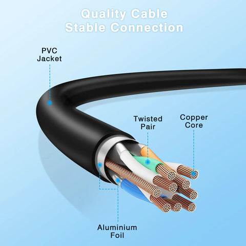 Cross-section view of cable with PVC jacket, twisted pair, copper core, and aluminum foil layers, for stable connection demonstration.