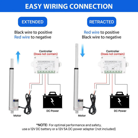 Easy wiring connection diagram for Badass 330 Lb Linear Actuator For Solar Tracker Builds showing motor connections.