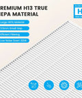 Close-up of 116130 True HEPA Replacement Filter Compatible With Winix 5500-2 And AM80 Air Purifier 3 Pack details and features.