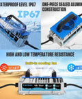 Beefy 48V LiFePO4 Battery Charger 1250W 58.4V 18A IP67 Waterproof, aluminum construction, showing cooling fan and temperature resistance.