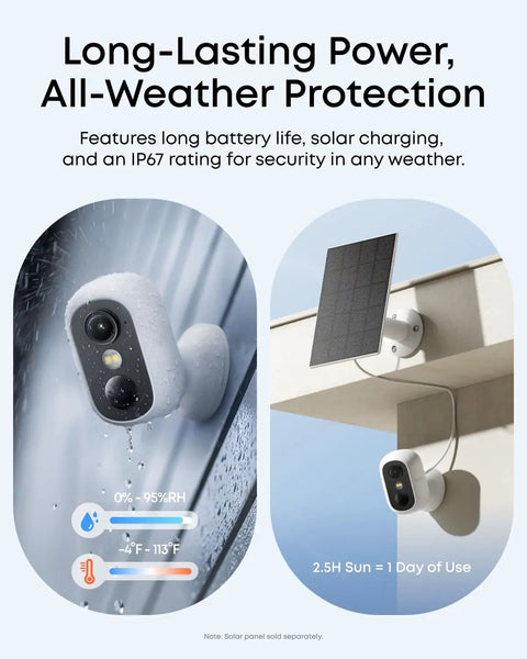 Wireless Security Camera C35 For Indoor And Outdoor Use With Magnetic Mount And Color Night Vision Local Storage No Monthly Fee IP67 Weatherproof Solar Panel Ready Plug And Play Setup For Flexible Placement showing rain resistance and solar charging on building