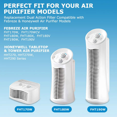 Febreze and Honeywell air purifiers compatible with 2 Pack Replacement Filter FRF102B For Febreze Air Purifiers FHT170W FHT180W FHT190W And Honeywell HEPAClean U HRF201B HHT270W HHT290 Part Compatible Easy Install Dual Action HEPA Type Filtration.