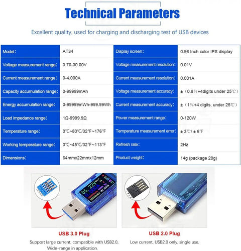 Technical parameters of USB 3.0 Power Meter Tester 3.7V To 30V 0 To 4A Real Time Voltage And Current Monitor with IPS Color Display