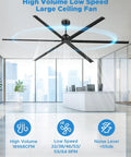 Monster Size 120 Inch HVLS Industrial Ceiling Fan With Aluminum Blades Reversible DC Motor installed in modern office