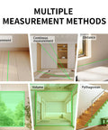Handy Laser Distance Measure With Backlit LCD And Bubble Levels Enhanced Bright 393 Ft Range Fast 0.5 Second Readouts High Accuracy Plus Red And Green Beam Options Stores 30 History Records For Quick Project Tracking showing measurement modes