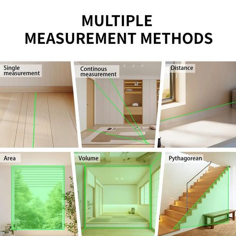 Handy Laser Distance Measure With Backlit LCD And Bubble Levels Enhanced Bright 393 Ft Range Fast 0.5 Second Readouts High Accuracy Plus Red And Green Beam Options Stores 30 History Records For Quick Project Tracking showing measurement modes