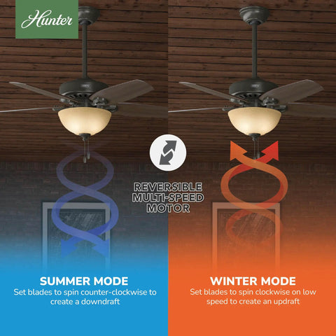 42 Inch Indoor Ceiling Fan With LED Light In Bronze, showing reversible motor for summer and winter modes, pull chain operation.