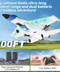 Epic RC Plane for Adults and Kids, Easy to Fly Fighter Jet with 2.4GHz Remote, showing flight, LiPo batteries, and controller.
