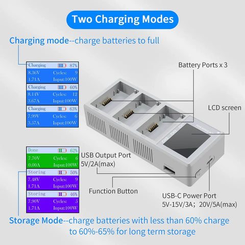 Powerful 100W Battery Charging Station With Color Screen For Mini5 4 3 Pro Drones, triple battery ports, and function buttons shown