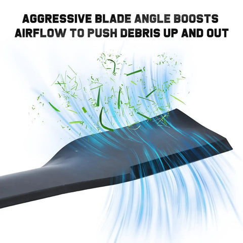 Replacement Mower Blades 52 Inch For Ariens Ikon XD Onyx Envy Apex Edge XL 52 Ikon X 52 Ikon XL 52 And Gravely ZT HD ZTX XL 52