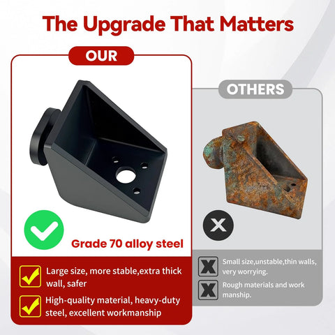 Comparison of Grade 70 alloy steel shipping container anchor vs. corroded steel anchor, highlighting material and stability.