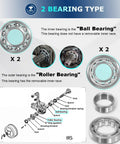 Image showing components of VW Rear IRS Bearing Kit with Seals for Both Rear Swing Axles Ready-To-Go Drop-In Repair for Type 1 Bug 1968-1979.