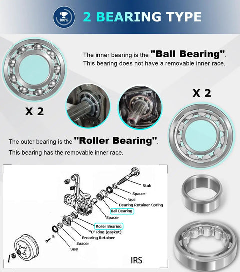 Image showing components of VW Rear IRS Bearing Kit with Seals for Both Rear Swing Axles Ready-To-Go Drop-In Repair for Type 1 Bug 1968-1979.