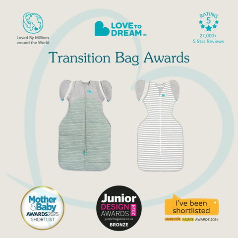 Transition Swaddle With Zip Off Wings for Easy Arm Free Sleep, Gently Guides Baby From Swaddled to Arms Free When Rolling Starts