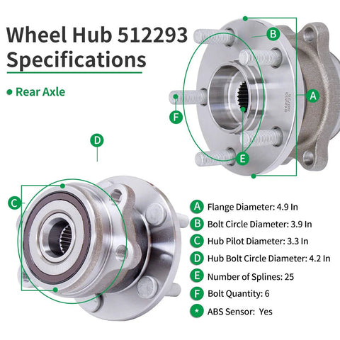 Rear Wheel Hub And Bearing Assembly For 2005 2009 Subaru Legacy And 2005 2009 Subaru Outback With 5 Lug ABS Encoder specifications diagram