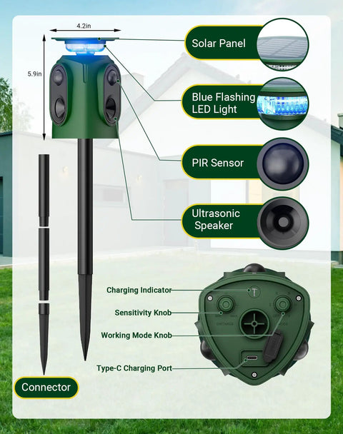 Two Pack 360 Degree Solar Animal Repeller With Ultrasonic Sound Motion Sensor And LED Lights Waterproof Outdoor Cat Dog Raccoon And Coyote Deterrent USB Rechargeable Yard Protection, 5.9in