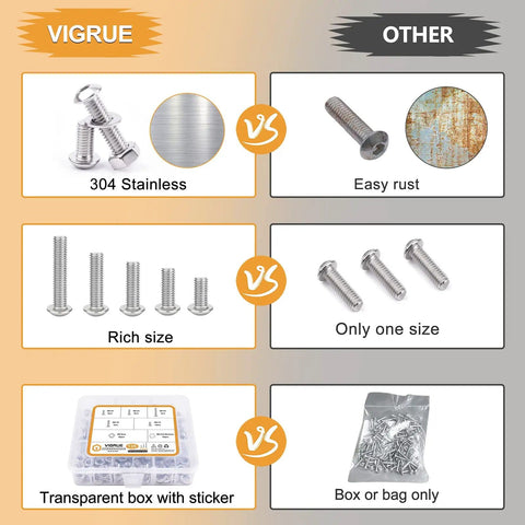 Comparison chart of M8 Button Head Socket Cap Screws Kit 16 20 25 30 40mm Lengths 1.25mm Pitch Internal Hex Drive 5mm Allen Includes Washers Nuts Heavy Duty Stainless Steel 304 Bright Finish 135 Piece Set with other brands.