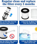Four-step guide to clean and maintain Six Pack HEPA Filter Replacement For N5S N5T S6T S6P Pro S610 TMA T120 T121 T151 T150 T220 T210 T181 T180 Cordless Vacuum Cleaners.