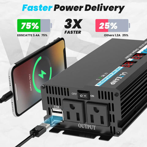 600W Pure Sine Wave Inverter For Cars And Homes, 12V DC to 120V AC Converter with 2 AC Outlets, 2 USB Ports and LCD Display
