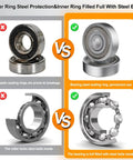 Comparison of bearing designs showing steel sealing rings and filled steel balls for durability and performance.