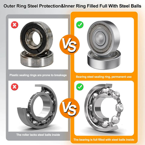 Comparison of bearing designs showing steel sealing rings and filled steel balls for durability and performance.