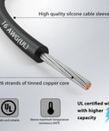 16 Gauge 2 Pack Test Lead Kit With Banana Plugs And Test Hook Clips showing 26 strands of tinned copper under silicone sleeve