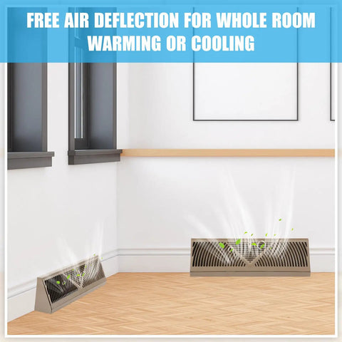 4 Pack Baseboard Vent Covers With 18 Inch Duct Opening, Adjustable Corner Return Air Grilles For Floor And Wall in a room setting