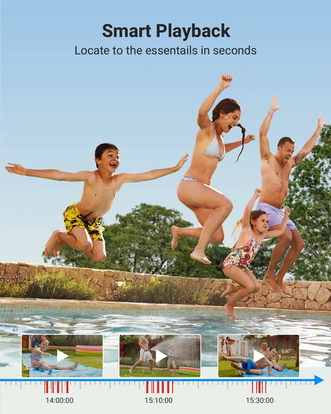 Family jumping into a pool captured by Eight-Channel 3K AI Security Camera System With DVR, four 5MP outdoor cameras, color night vision